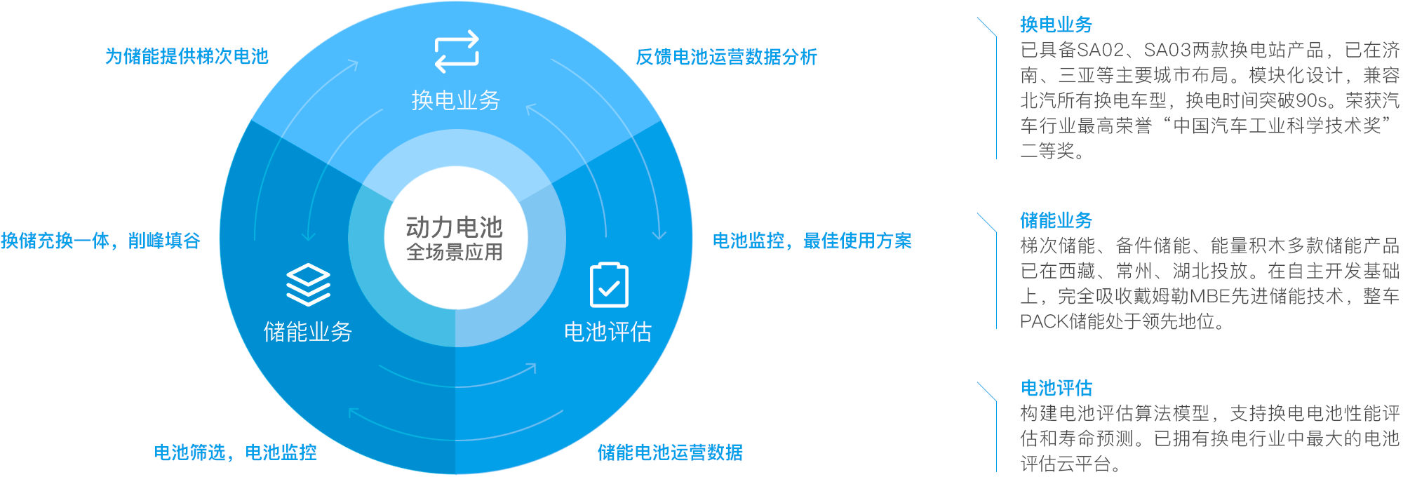 凯发在线平台·k8(中国)最新官方网站